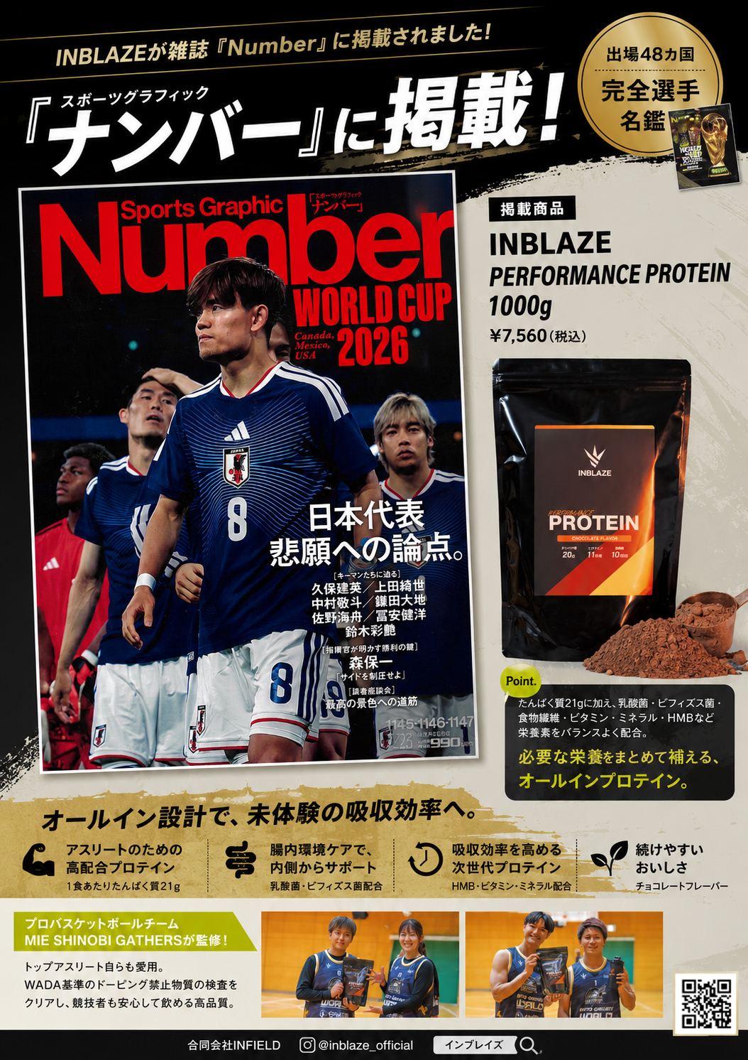 スポーツグラフィック Number 掲載紙面